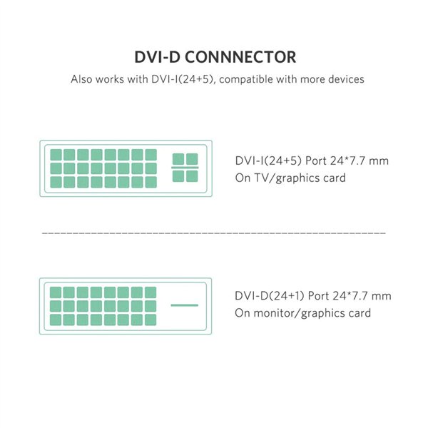 UGREEN HDMI To DVI 24+1 cavo