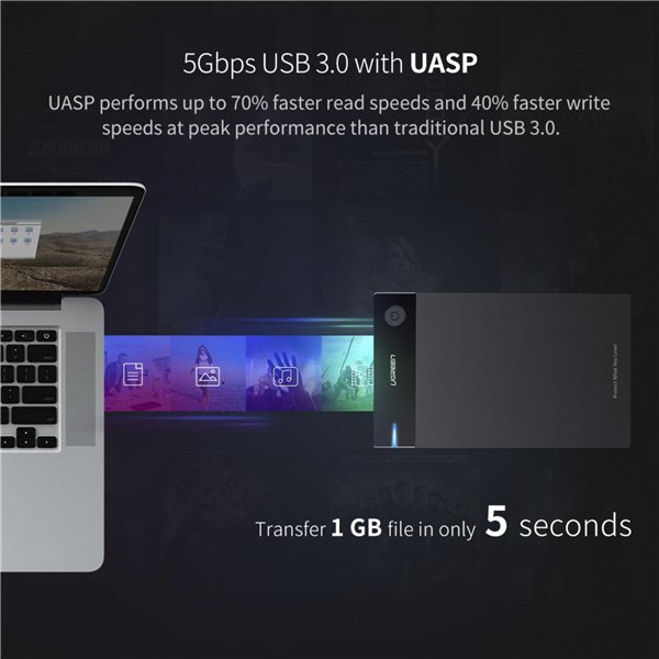 UGREEN External Hard Drive Enclosure per 3,5-Zoll-SATA