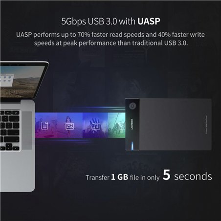 UGREEN External Hard Drive Enclosure per 3,5-Zoll-SATA
