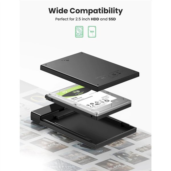 UGREEN External Hard Drive Enclosure per 2,5-Zoll HDD/SSD