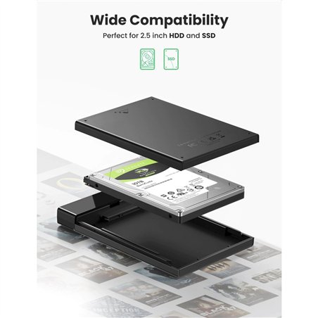 UGREEN External Hard Drive Enclosure per 2,5-Zoll HDD/SSD