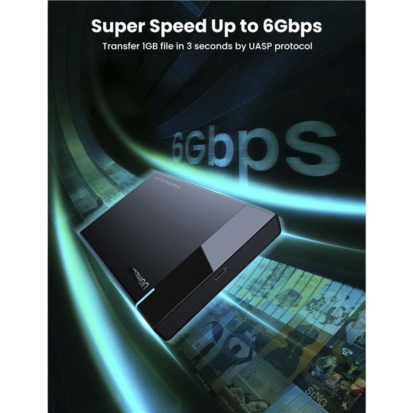 UGREEN External Hard Drive Enclosure per 2,5-Zoll HDD/SSD