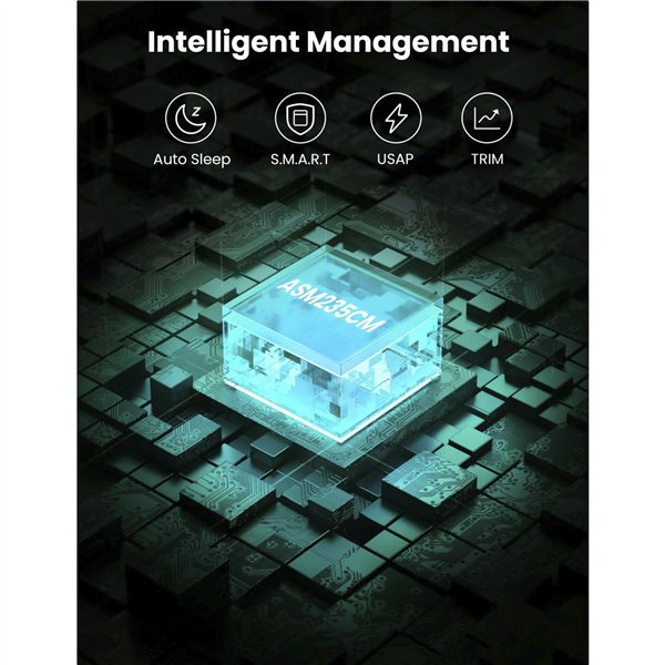 UGREEN External Hard Drive Enclosure per 2,5-Zoll HDD/SSD