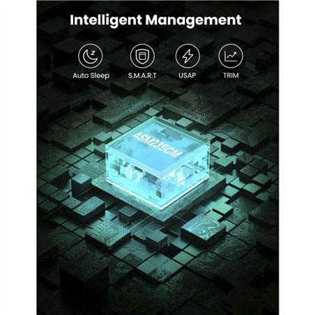 UGREEN External Hard Drive Enclosure per 2,5-Zoll HDD/SSD