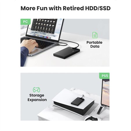 UGREEN External Hard Drive Enclosure per 2,5-Zoll HDD/SSD