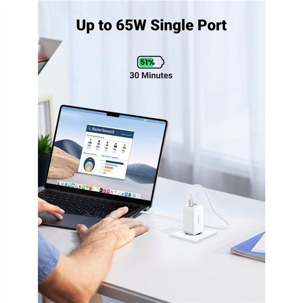 Nexode USB-A+2*USB-C 65W GaN Tech Fast caricabatt. bianco