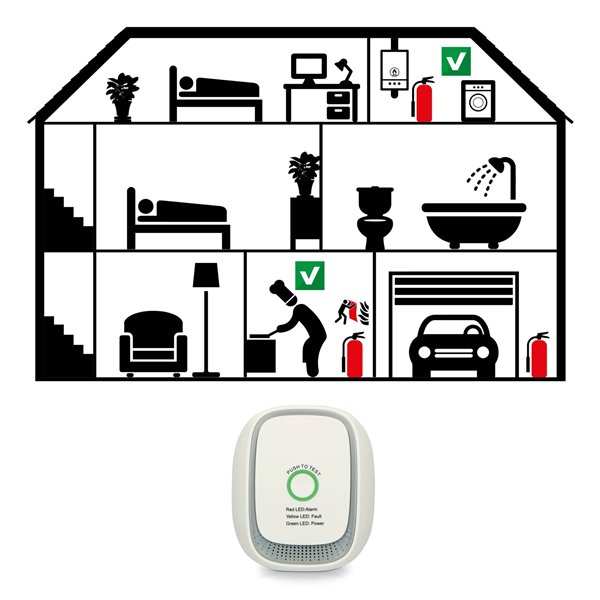 Alecto Gas detector for methane