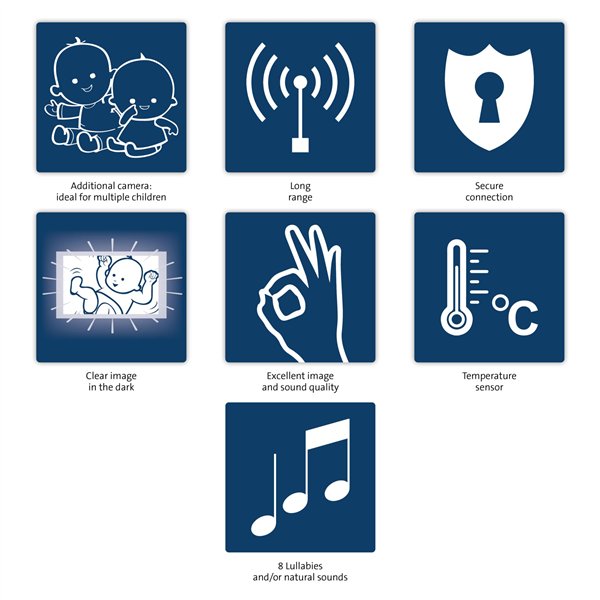 Alecto Additional camera for DVM-71/71BK, white/taupe