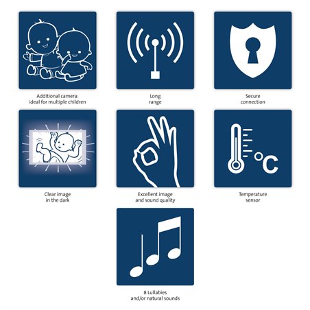 Alecto Additional camera for DVM-71/71BK, white/taupe