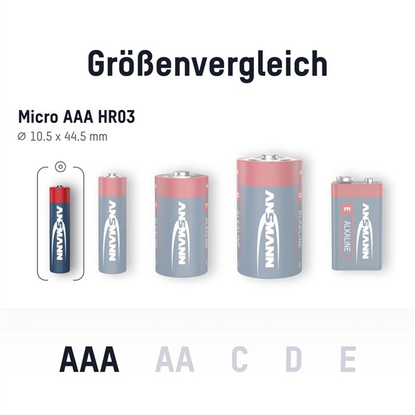 1x8 Ansmann Alkaline Micro AAA LR 03 red-line           5015360