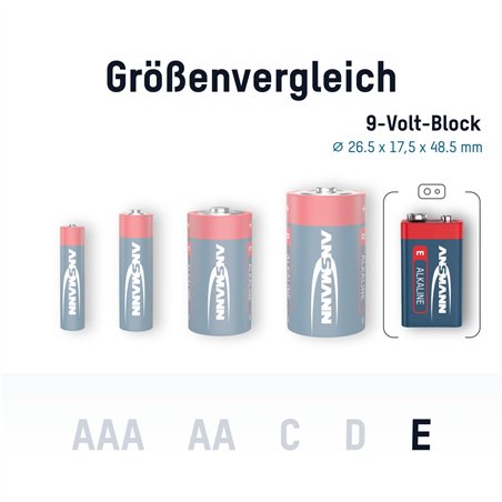 1x2 Ansmann Alkaline 9V-Block red-line                5015591