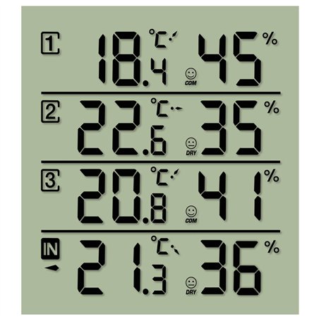 Bresser Temeo Hygro Quadro bianco