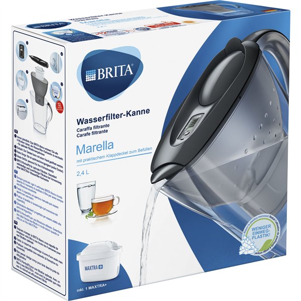 Brita Marella graffite