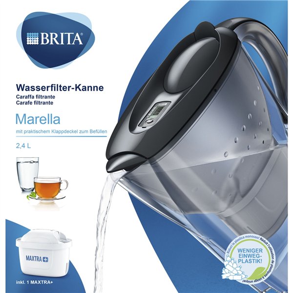 Brita Marella graffite