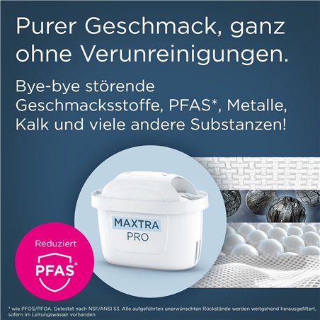 Brita MAXTRA PRO ALL-IN-1 Pack 6