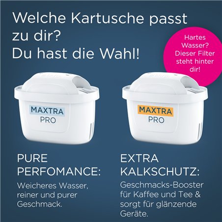 Brita MAXTRA PRO ALL-IN-1 Pack 6