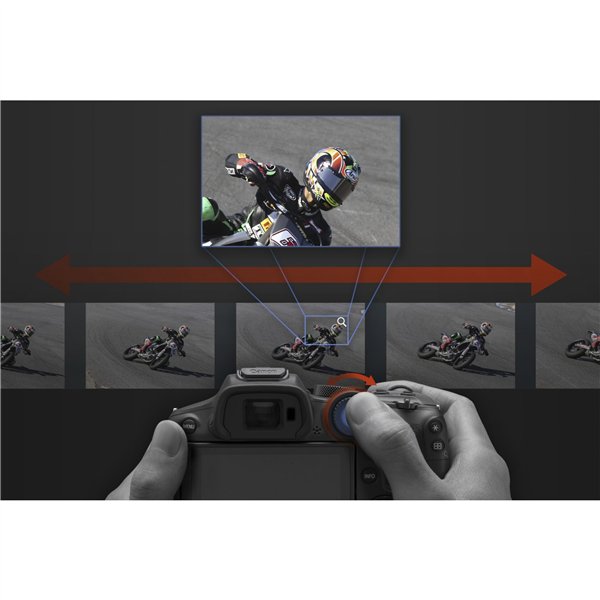 Canon EOS R7 Set + RF-S 3,5-6,3/18-150 IS STM