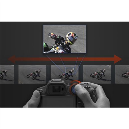 Canon EOS R7 Set + RF-S 3,5-6,3/18-150 IS STM