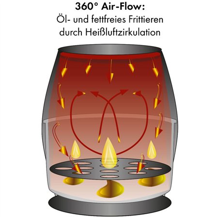 Clatronic FR 3782 H inox friggitrice ad aria calda