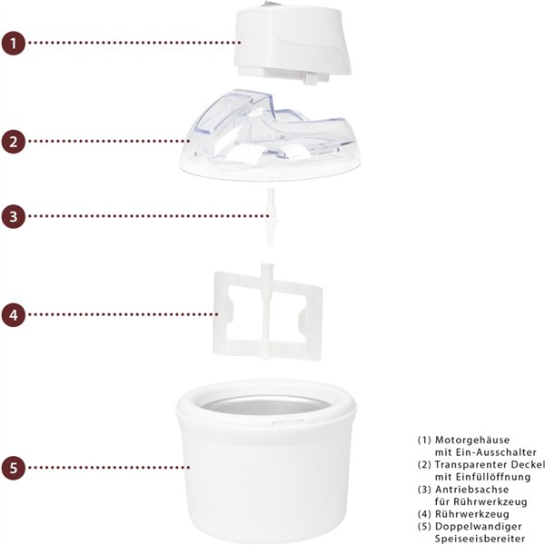 Clatronic ICM 3764 bianco macchina per gelato 1,5L