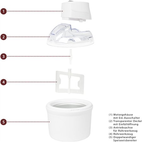 Clatronic ICM 3764 bianco macchina per gelato 1,5L