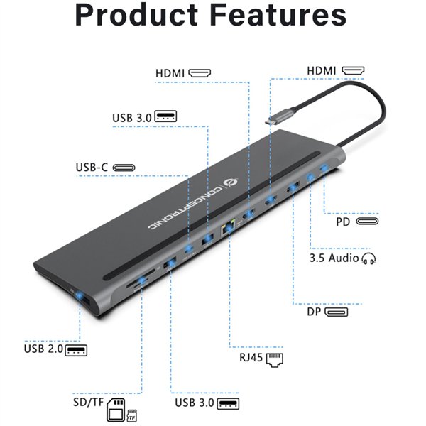Conceptronic DONN17G 12-in-1 Dockingstation