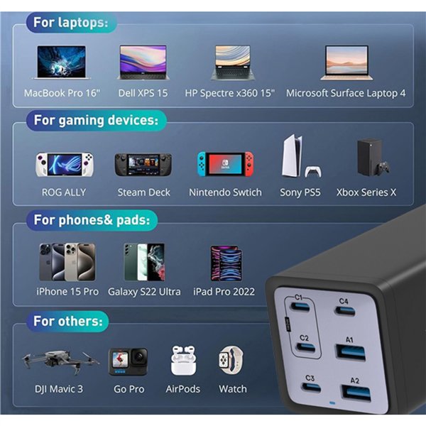 Conceptronic OZUL06BE 6 porte 200W USB-C caricabatt.