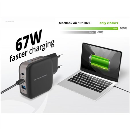 Conceptronic ALTHEA17B 3 Port 67W GaN USB PD caricab.