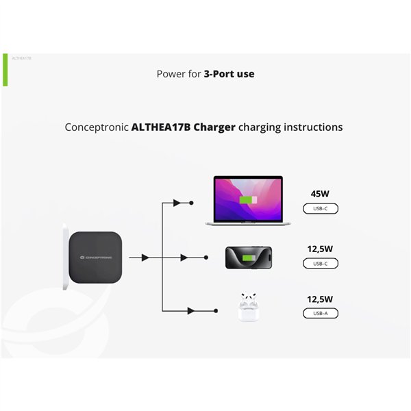 Conceptronic ALTHEA17B 3 Port 67W GaN USB PD caricab.