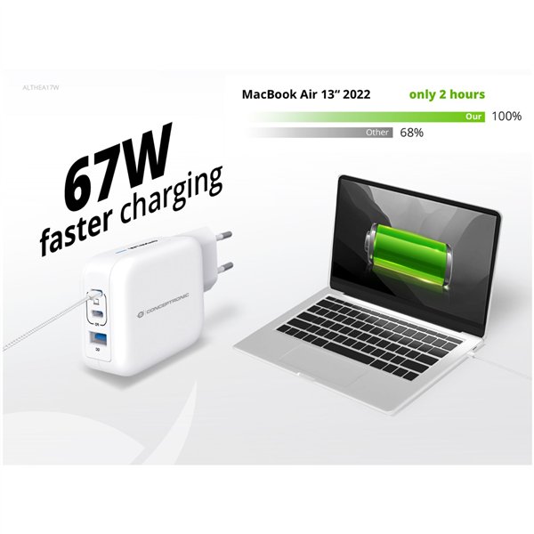 Conceptronic ALTHEA17W 3 Port 67W GaN USB PD caricab.