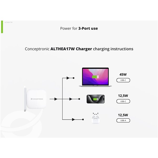 Conceptronic ALTHEA17W 3 Port 67W GaN USB PD caricab.