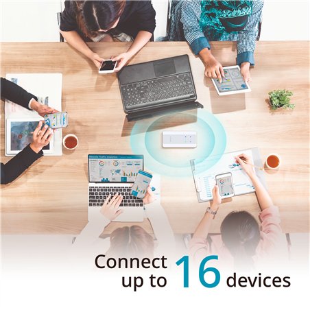 D-Link F518 5G NR AX1800 Wi-Fi 6