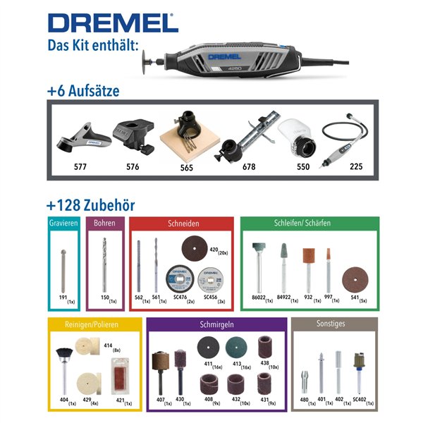 Dremel 4250 128 pz.+ accessorio