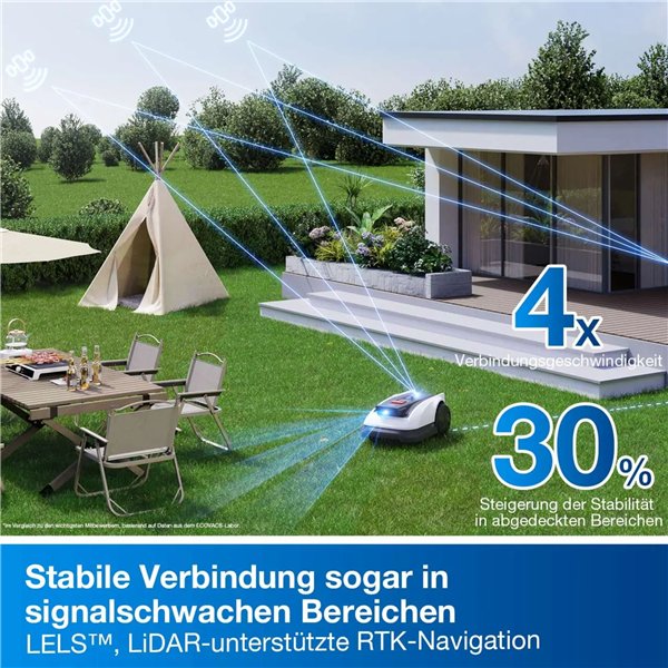 Ecovacs GOAT O800 RTK robot tagliaerba