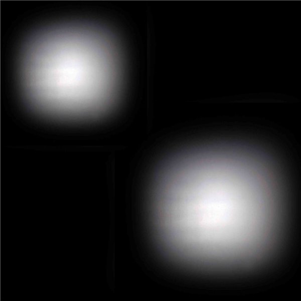 Elinchrom Snoot riflettore e griglie 6°/12°