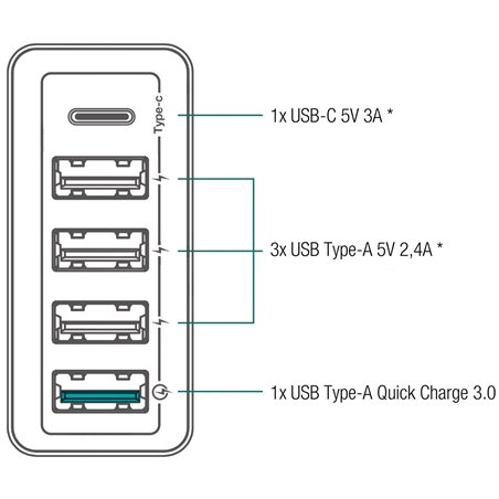 FANTEC QC3-A51 carica rapida 3.0 40W 5 USB Ports bianco