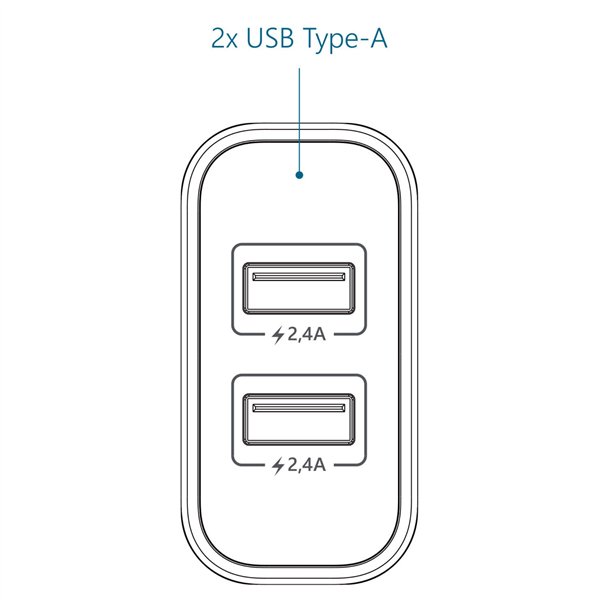FANTEC SC-A224 24 Watt 4.8A QC-2