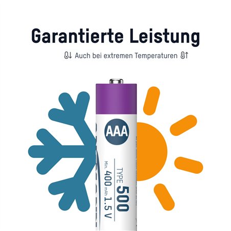 1x4 Ansmann Lithium batt. Micro AAA 400mAh + cavo ric. 1311-0028