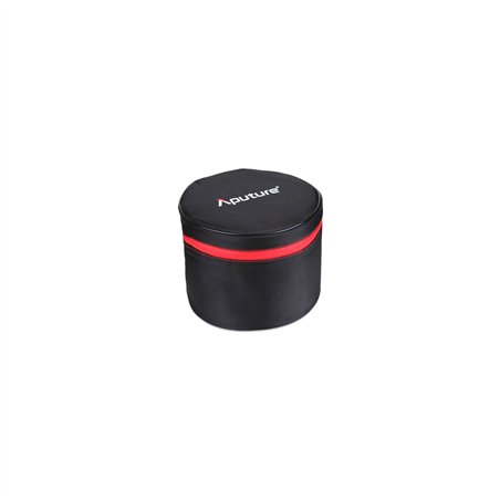 Aputure Fresnel 2x Mount