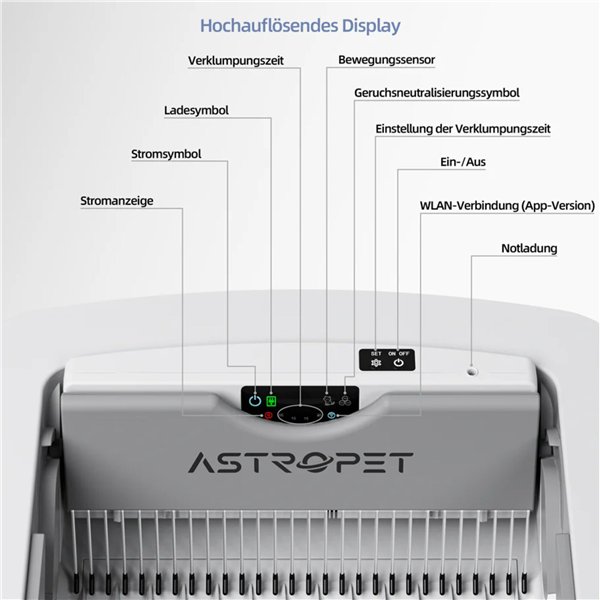 Astropet lettiera per gatti autopulente cont.pulsanti Helios