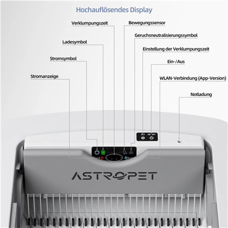 Astropet lettiera per gatti autopulente cont.pulsanti Helios