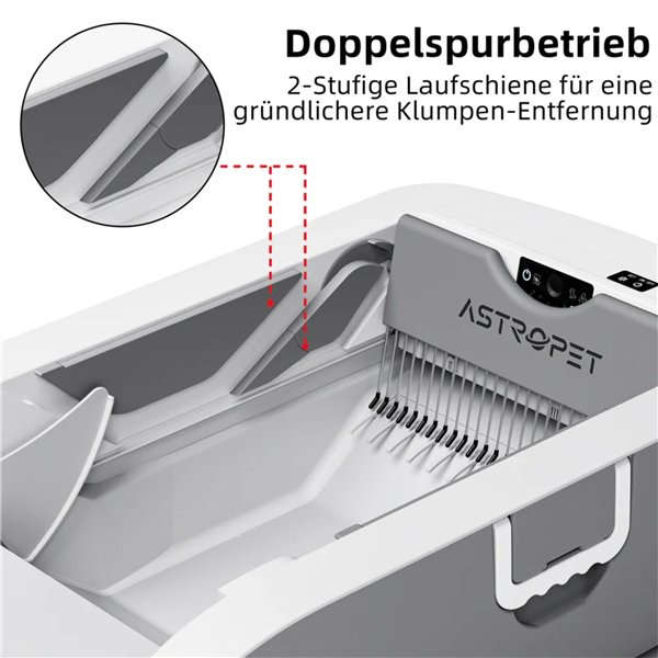 Astropet lettiera per gatti autopulente cont.pulsanti Helios