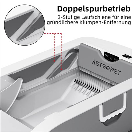 Astropet lettiera per gatti autopulente cont.pulsanti Helios