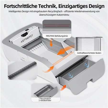 Astropet lettiera autopulente p. gatti con APP Helios Series