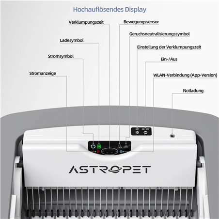 Astropet lettiera autopulente p. gatti con APP Helios Series