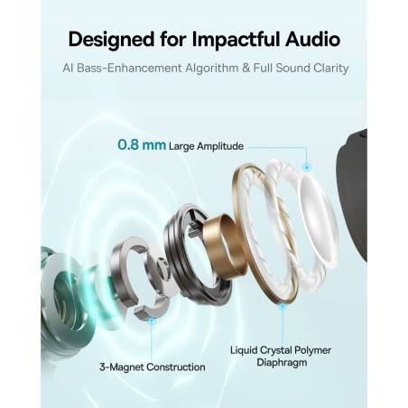 Baseus Bowie MC1 OL Open-Ear TWS Earbuds nero