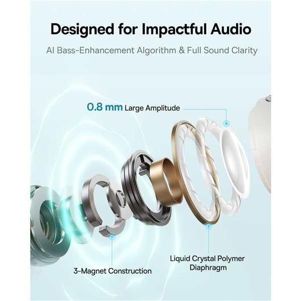 Baseus Bowie MC1 OL Open-Ear TWS Earbuds bianco