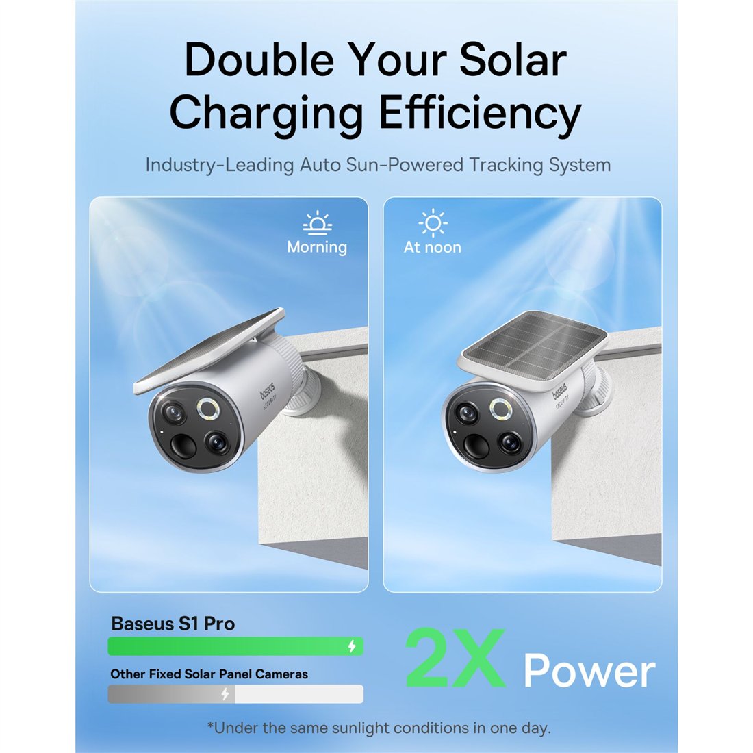 Baseus Eli Sport 1 Open-Ear TWS Earbuds bianco