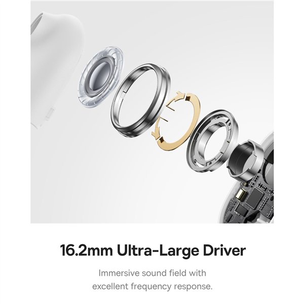 Baseus Eli Sport 1 Open-Ear TWS Earbuds bianco