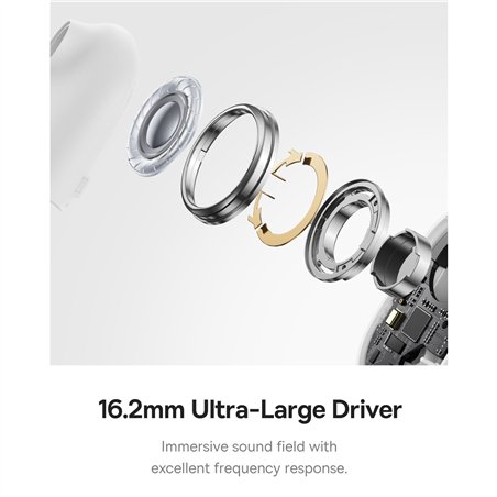 Baseus Eli Sport 1 Open-Ear TWS Earbuds bianco